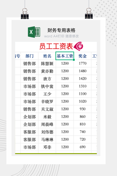企业员工薪酬结构明细与工资条自动核算表Excel模板