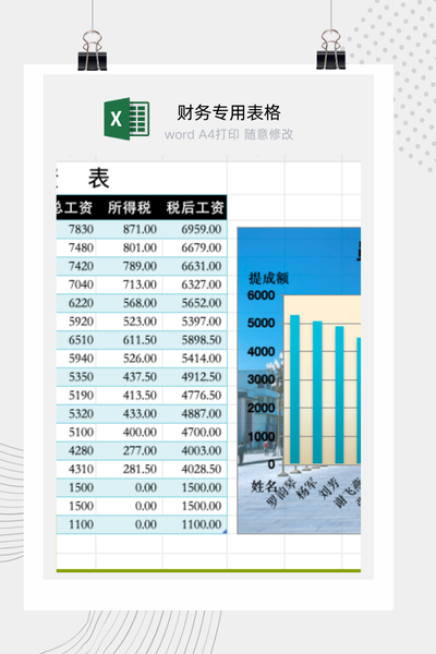 企业员工薪酬结构明细与工资条自动核算表Excel模板