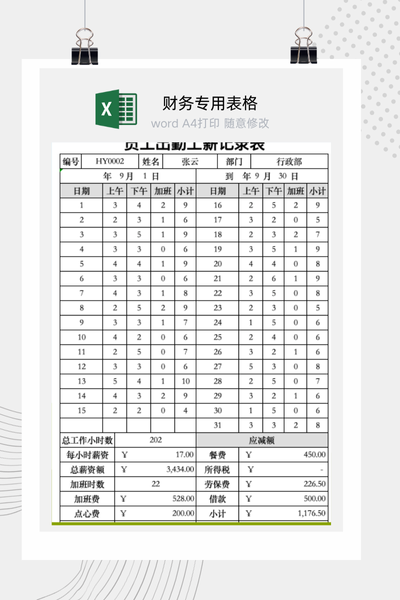 企业员工考勤与薪资一体化自动核算管理表Excel模板