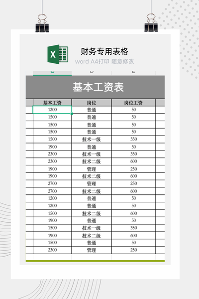 全自动员工工资条生成与薪酬核算管理系统Excel模板
