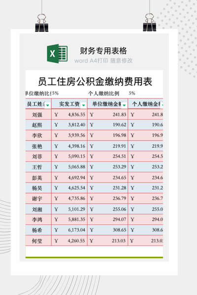 企业员工住房公积金月度缴费与自动核算明细表Excel模板
