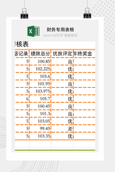 公司员工年度KPI绩效考核与个人发展计划(IDP)评估表Excel模板