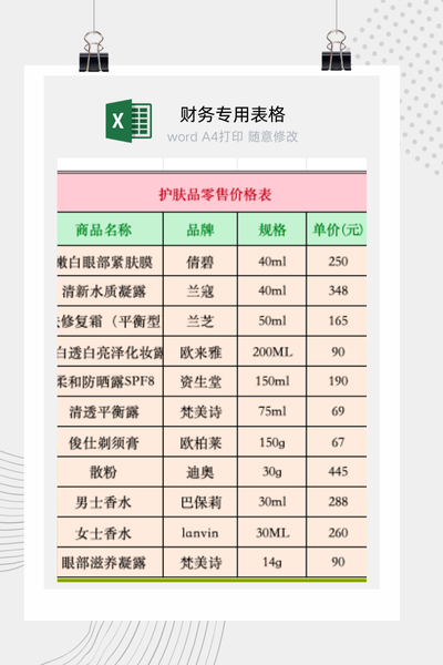 化妆护肤品产品目录与零售价格清单Excel模板