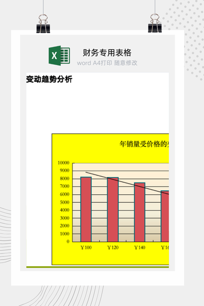产品价格与年销量相关性趋势分析图表Excel模板