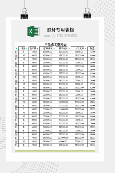 企业产品定价策略与成本及竞品综合分析决策模型Excel模板