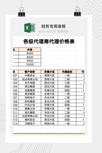 企业渠道分销各级代理商与经销商价格体系管理表Excel模板