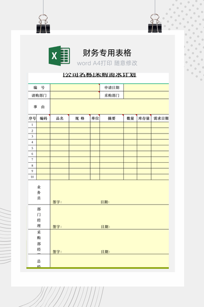 公司年度物料采购计划与预算管理表Excel模板