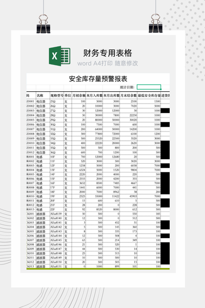 企业物料短缺预警与安全库存采购计划表Excel模板