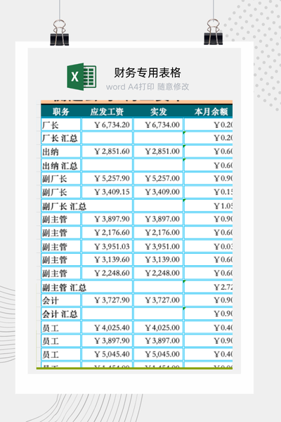 企业项目分红与团队奖金分配明细清单Excel模板