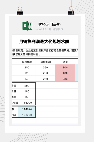 企业营销组合与产品销售利润最大化决策模型Excel模板 (规划求解)