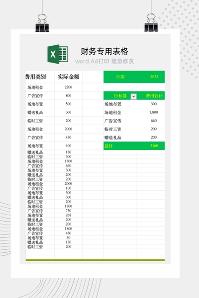 企业营销活动实际费用构成与成本占比分析报告Excel模板