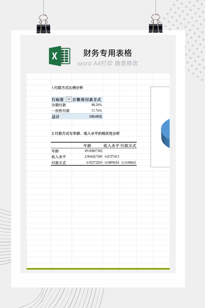 房地产市场购房需求与消费者行为调查分析报告Excel模板
