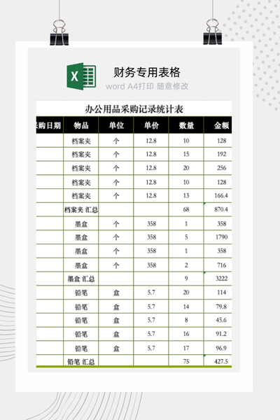 企业行政办公用品采购记录与费用自动统计表Excel模板