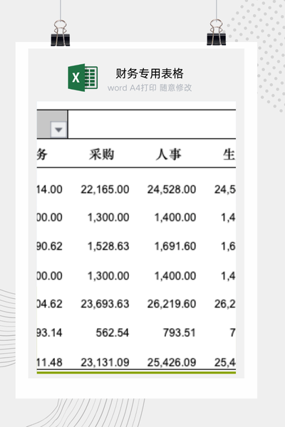 企业办公用品采购记录与月度费用汇总分析表Excel模板