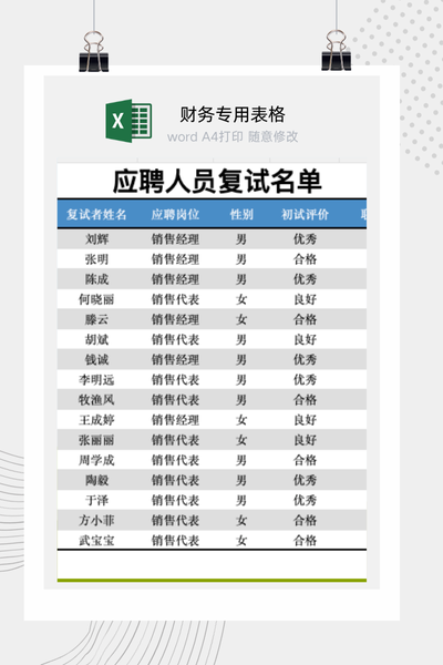 企业招聘复试候选人名单与面试进度跟踪表Excel模板