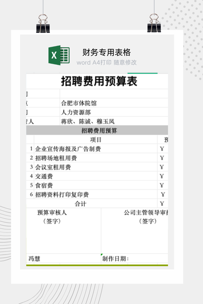 企业年度招聘费用预算与成本控制计划表Excel模板