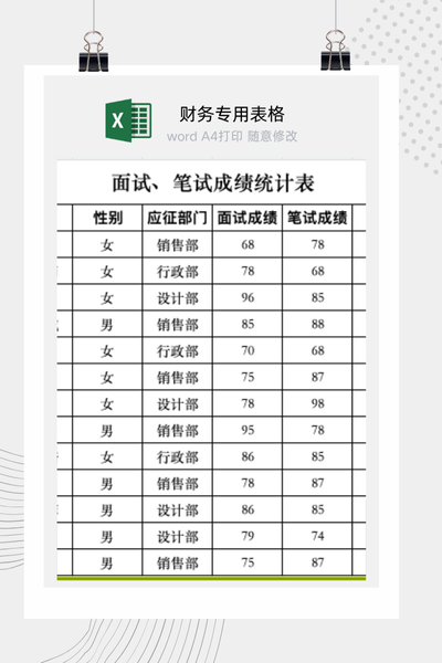 招聘笔试与面试成绩自动加权汇总排名表Excel模板