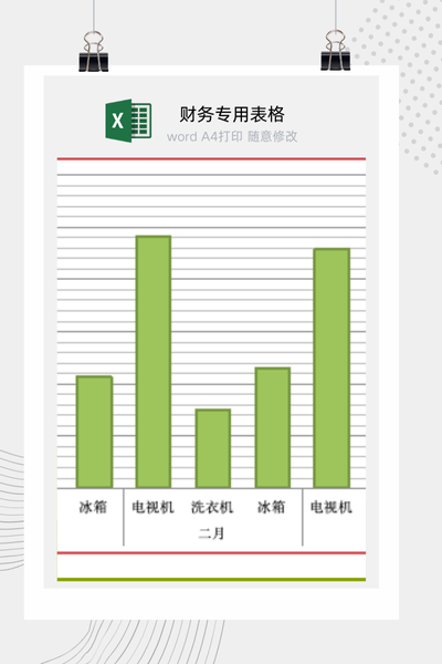 企业多区域月度销售业绩对比与动态分析报告Excel模板
