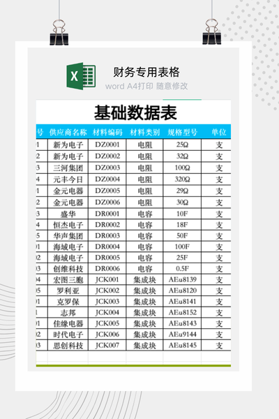企业生产物料领用与部门成本归集出库单Excel模板