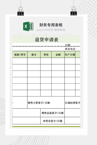 企业客户商品退货申请与审批流程单Excel模板