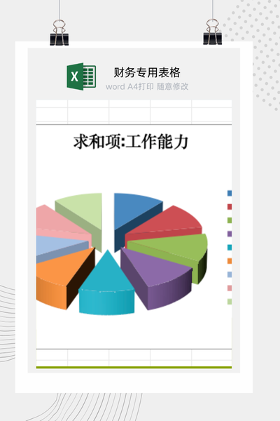 企业年度绩效考核数据汇总与评级分布分析图表Excel模板