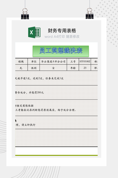 企业员工奖惩审批与裁决流程表Excel模板