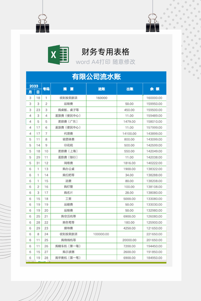 通用流水账Excel模板 - 自动计算/财务收支/公司个人通用