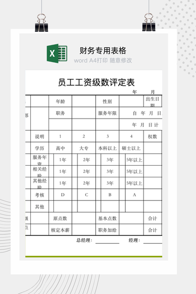 企业员工定薪调薪与工资等级评定表Excel模板