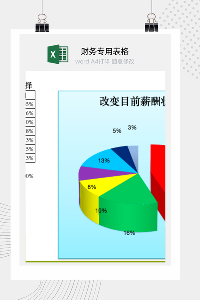 个人涨薪职业规划思维导图Excel模板