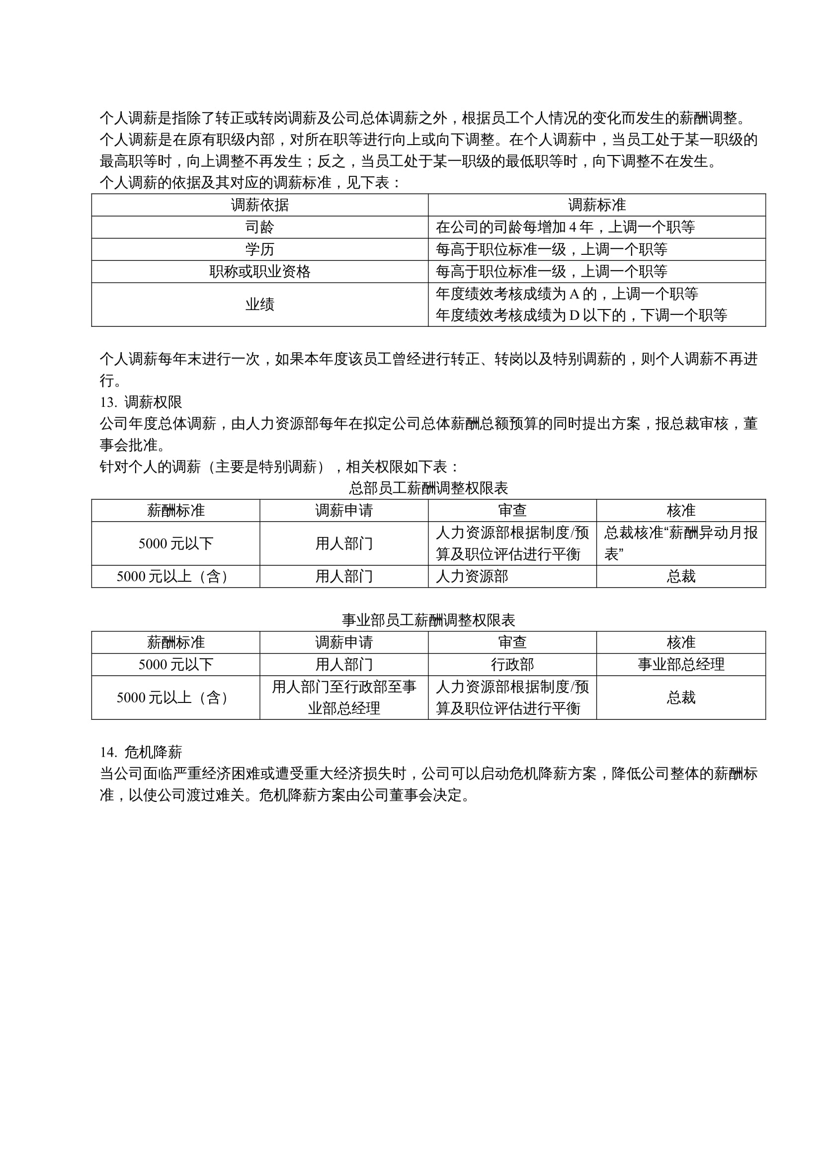 公司薪酬管理制度Word模板下载 - 人力资源行政通用