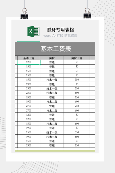 企业员工个人工资条与薪酬明细自动查询系统Excel模板