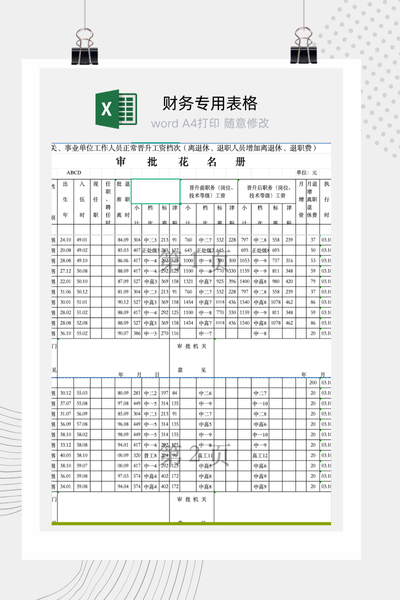 事业单位职工工资晋档及变动审批表Excel模板