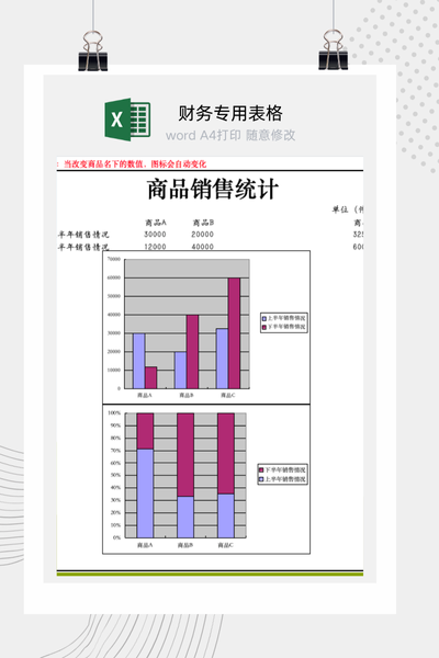 企业商品上下半年销售业绩对比与业绩分析报告Excel模板