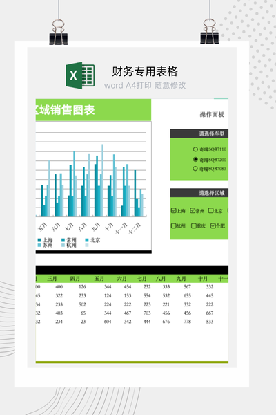 企业多区域销售业绩动态对比与交互式分析图表看板Excel模板