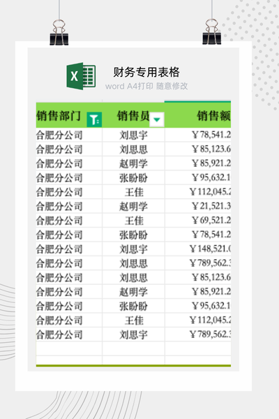 企业销售业绩动态筛选与多维度分析看板Excel模板