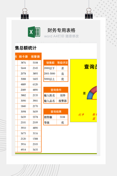 企业销售员个人业绩动态查询与可视化仪表盘（半圆圆环图）看板Excel模板