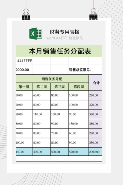 企业销售团队月度任务目标分解与行动计划分配表Excel模板
