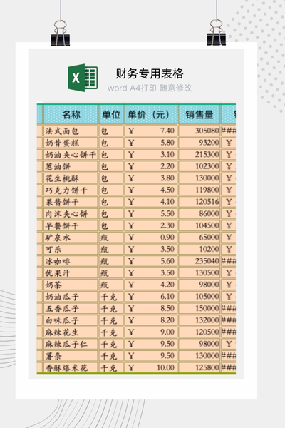 企业产品年度销量与销售额业绩排行榜Excel模板