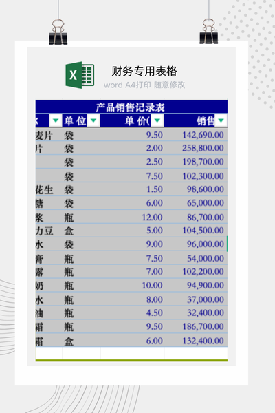 企业产品年度销量与销售额业绩排行榜Excel模板