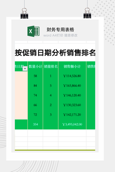 企业按日期统计的日销售额与销量动态排名分析看板Excel模板