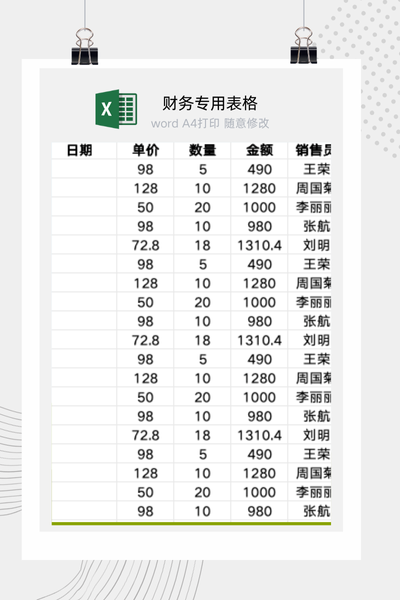 企业销售员个人月度业绩与效率分析报告Excel模板