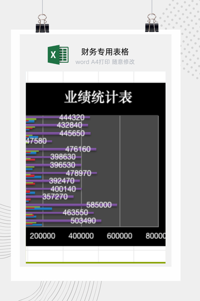 企业员工季度销售业绩与月度表现汇总统计报告Excel模板