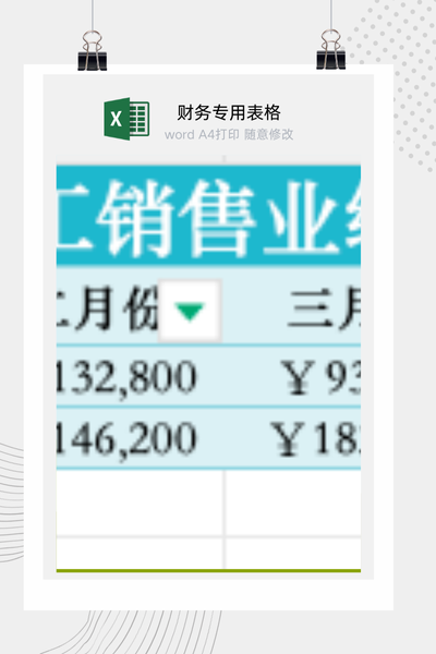 企业员工月度销售业绩与奖金核算表Excel模板