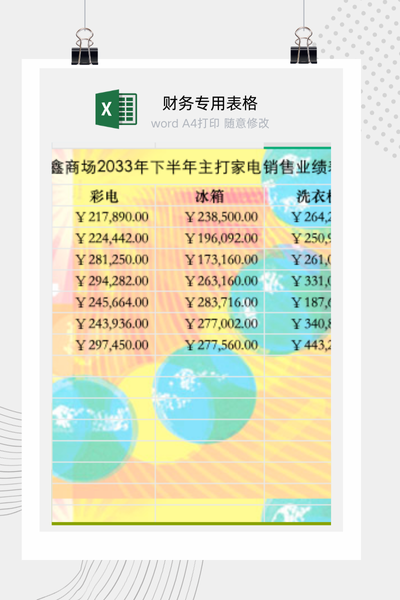 商场家电下半年月度销售业绩与品类对比分析报告Excel模板