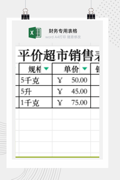 超市商品销售统计与业绩核算清单Excel模板