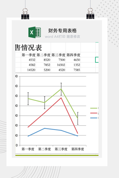 企业多品类产品季度销售业绩对比分析报告Excel模板