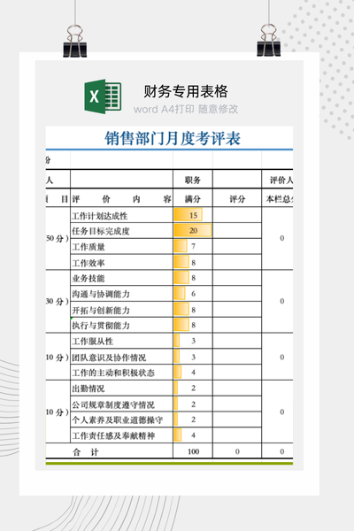 企业销售团队月度综合绩效考核与能力评估表Excel模板
