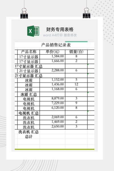 企业产品销售数据分类汇总与业绩统计分析表Excel模板