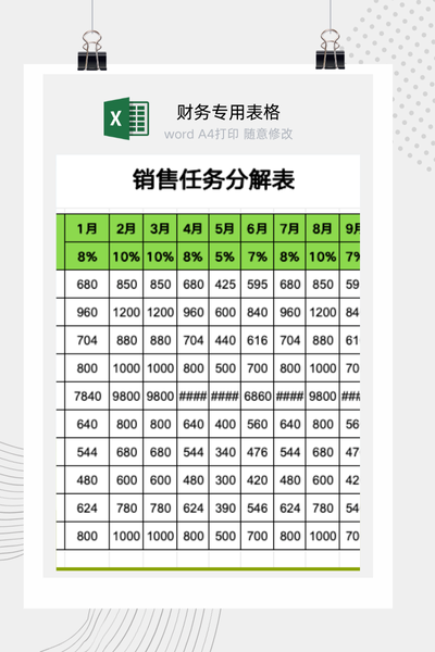 企业年度销售目标按月度与人员分解计划及任务分配表Excel模板