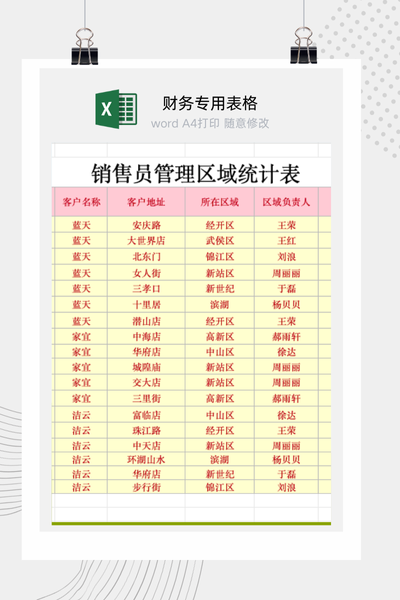 企业销售区域划分与客户归属及负责人管理表Excel模板